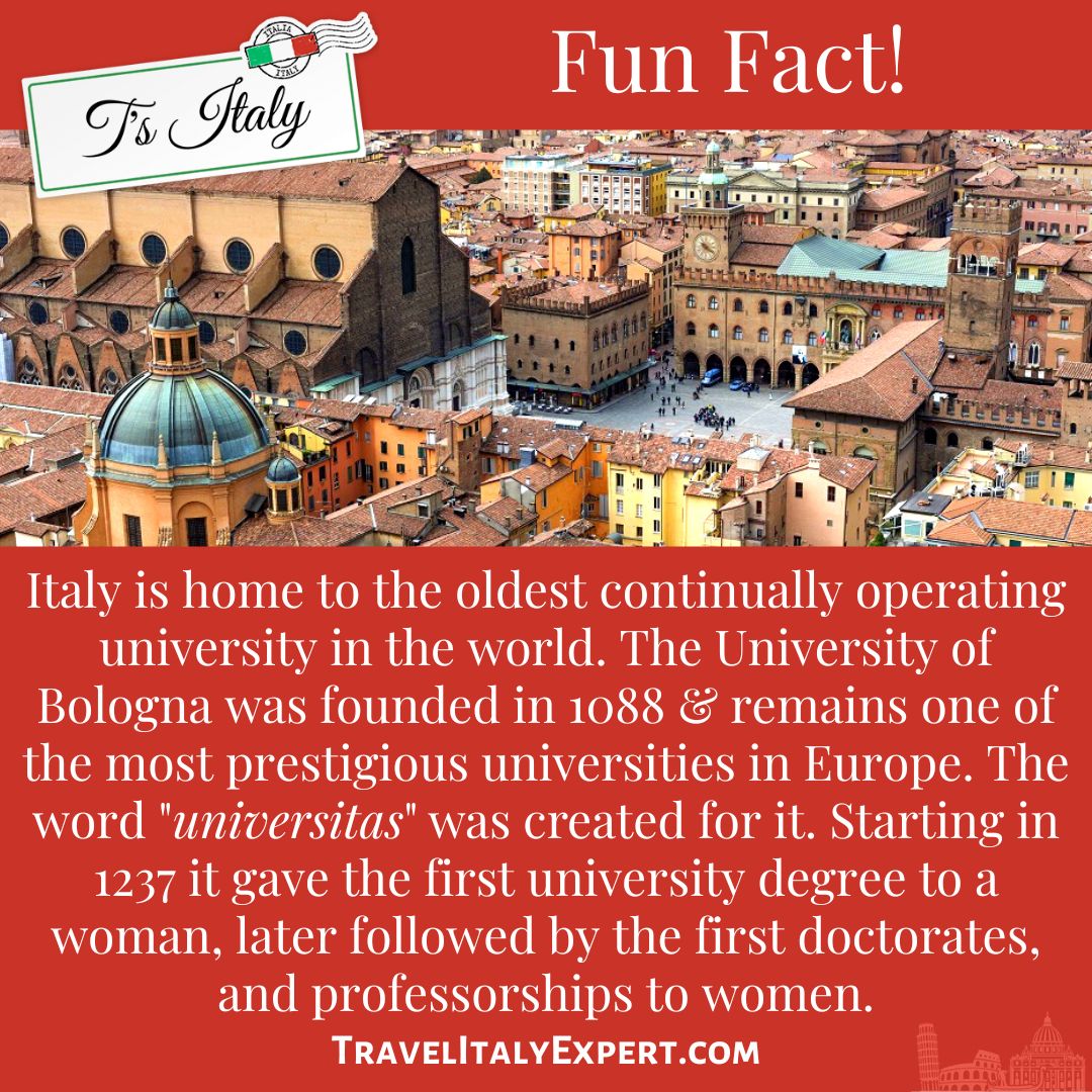 University of Bologna Fact Fact